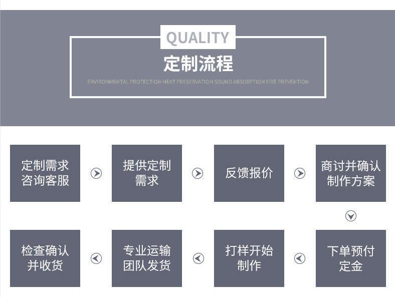 <a href=http://gzxsjob.com/e/tags/?tagname=%E5%8F%AF%E6%8B%86%E5%8D%B8%E4%BF%9D%E6%B8%A9%E8%A1%A3 target=_blank class=infotextkey><a href=http://gzxsjob.com/e/tags/?tagname=%E5%8F%AF%E6%8B%86%E5%8D%B8%E4%BF%9D%E6%B8%A9%E8%A1%A3 target=_blank class=infotextkey>可拆卸<a href=http://gzxsjob.com/e/tags/?tagname=%E4%BF%9D%E6%B8%A9%E8%A1%A3 target=_blank class=infotextkey>保溫衣</a></a></a>