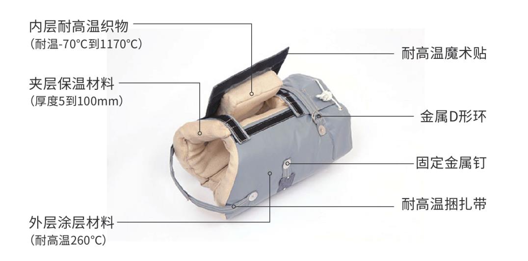 <a href=http://gzxsjob.com/e/tags/?tagname=%E9%98%80%E9%97%A8%E4%BF%9D%E6%B8%A9%E5%A5%97 target=_blank class=infotextkey><a href=http://gzxsjob.com/e/tags/?tagname=%E9%98%80%E9%97%A8%E4%BF%9D%E6%B8%A9 target=_blank class=infotextkey>閥門保溫</a>套</a>