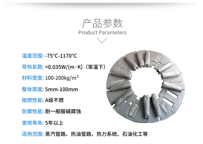 加熱模具<a href=http://gzxsjob.com/e/tags/?tagname=%E4%BF%9D%E6%B8%A9%E5%A5%97 target=_blank class=infotextkey>保溫套</a>,模具隔熱